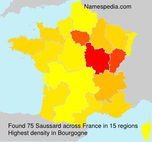 Saussard Saussard