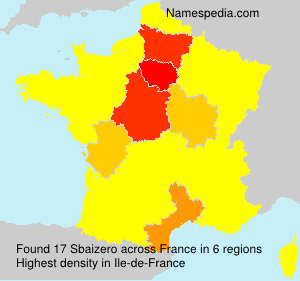 Sbaizero Sbaizero