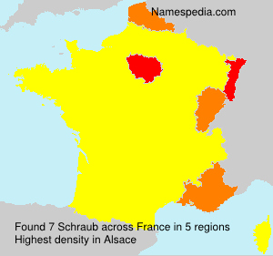 Schraub Schraub