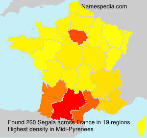 Segala Segala