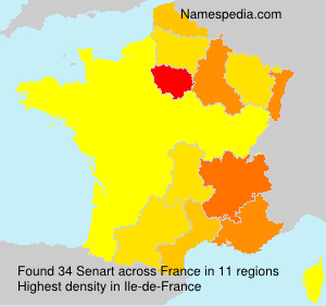 Surname Senart in France Surname Senart in France