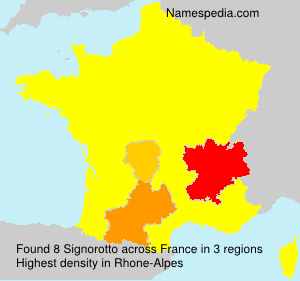 Signorotto Signorotto