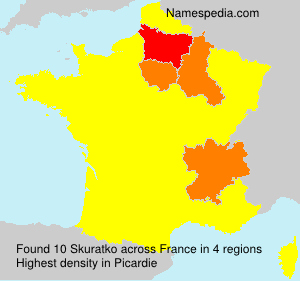 Skuratko Skuratko