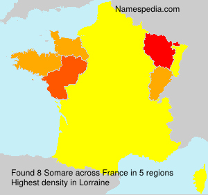 Somare Somare
