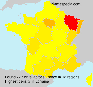 Sonrel Sonrel