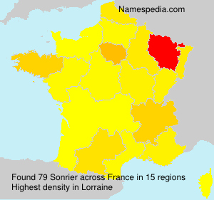 Sonrier Sonrier