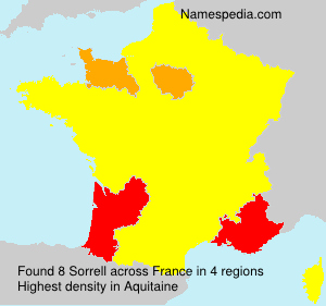 Sorrell Sorrell