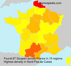 Soupart Soupart