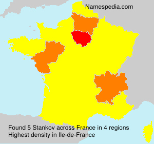 Stankov Stankov
