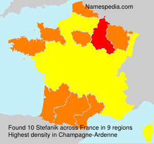 Stefanik Stefanik