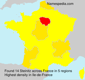 Steinitz Steinitz