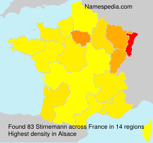 Stirnemann Stirnemann