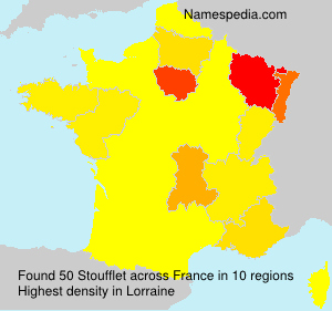 Stoufflet Stoufflet