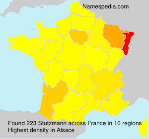 Stutzmann Stutzmann