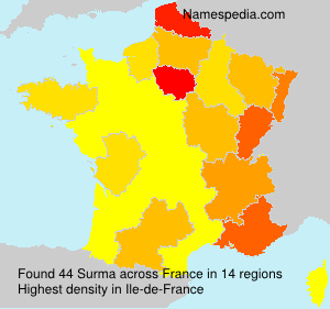 Surma Surma