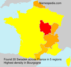 Swiadek Swiadek
