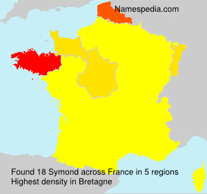 Symond Symond