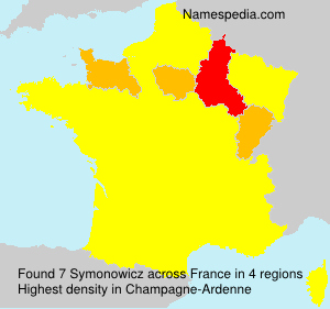 Symonowicz Symonowicz