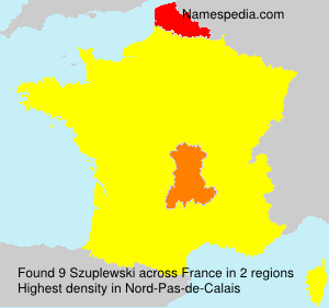 Szuplewski Szuplewski