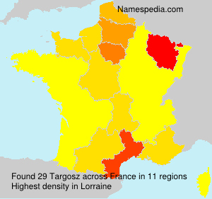 Targosz Targosz