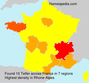 Telfer Telfer