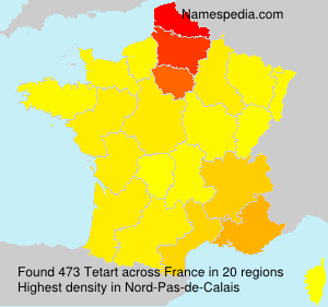 Surname Tetart in France Surname Tetart in France