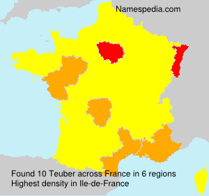 Teuber Teuber
