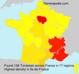 Torossian Torossian