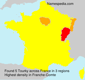 Tourky Tourky