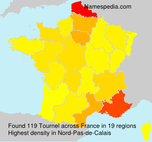 Tournel Tournel