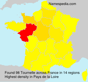 Tournelle Tournelle