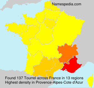 Tourrel Tourrel