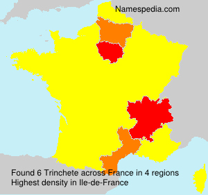 Trinchete Trinchete