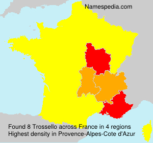 Trossello Trossello