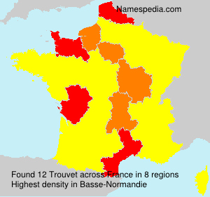 Trouvet Trouvet