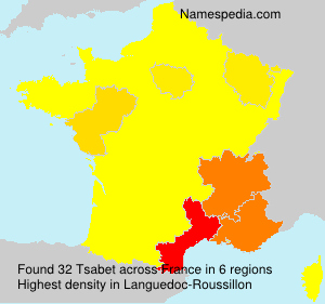 Tsabet Tsabet