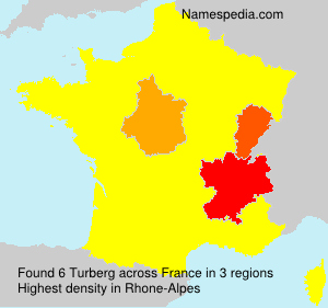 Turberg Turberg