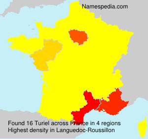 Turiel Turiel