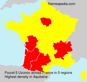 Uzunov Uzunov
