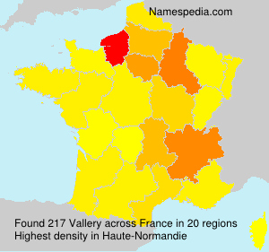 Vallery Vallery