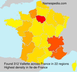 Vallette Vallette