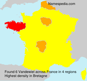 Vandewiel Vandewiel