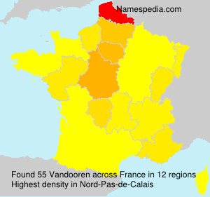 Vandooren Vandooren