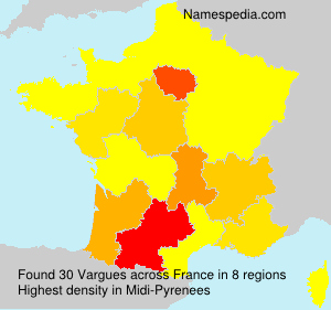 Vargues Vargues
