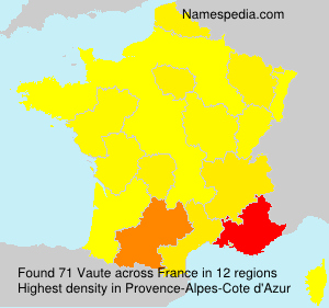 Vaute Vaute
