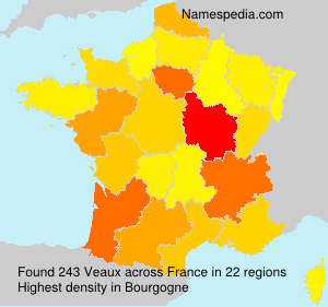 Veaux Veaux