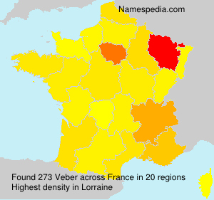 Veber Veber