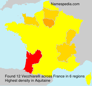Vecchiarelli Vecchiarelli
