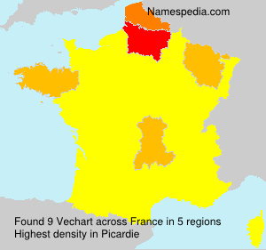 Surname Vechart in France Surname Vechart in France