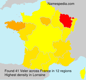 Veler Veler